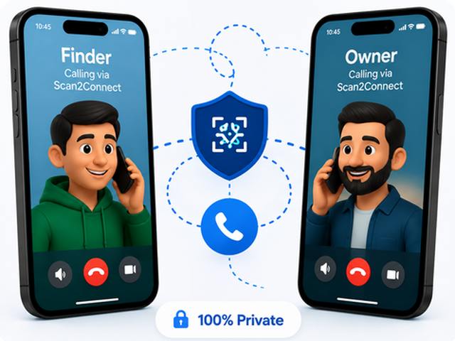 Private masked call between finder and owner